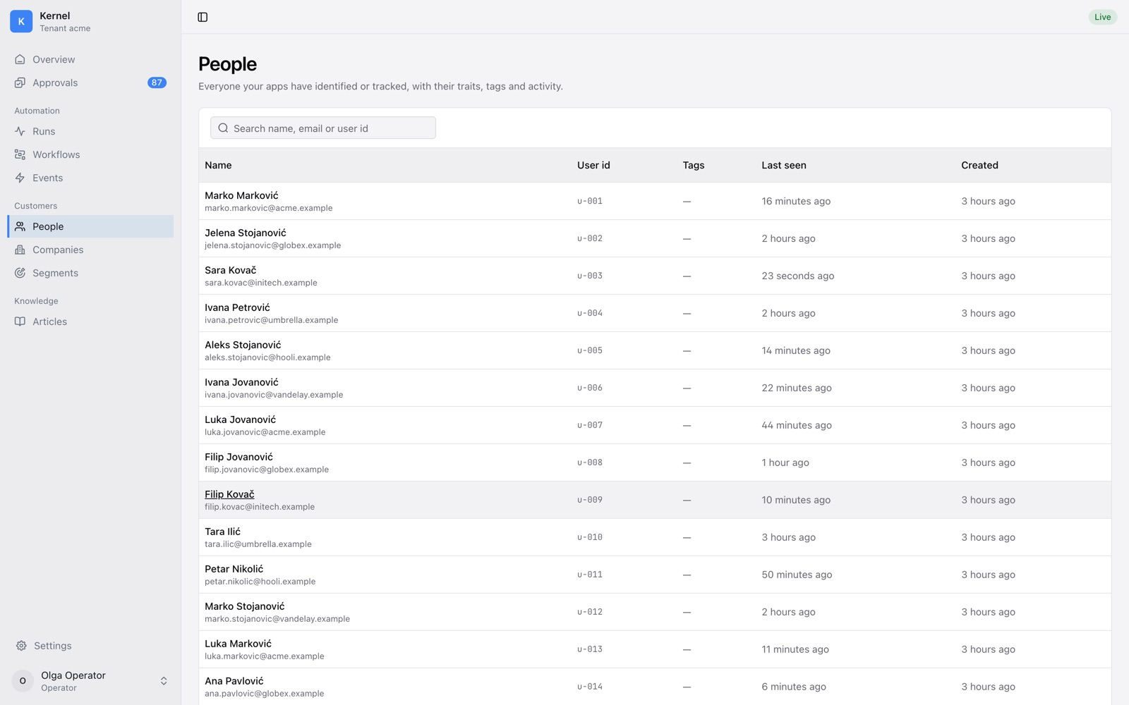 The People list with names, user ids, and when each person was last seen.