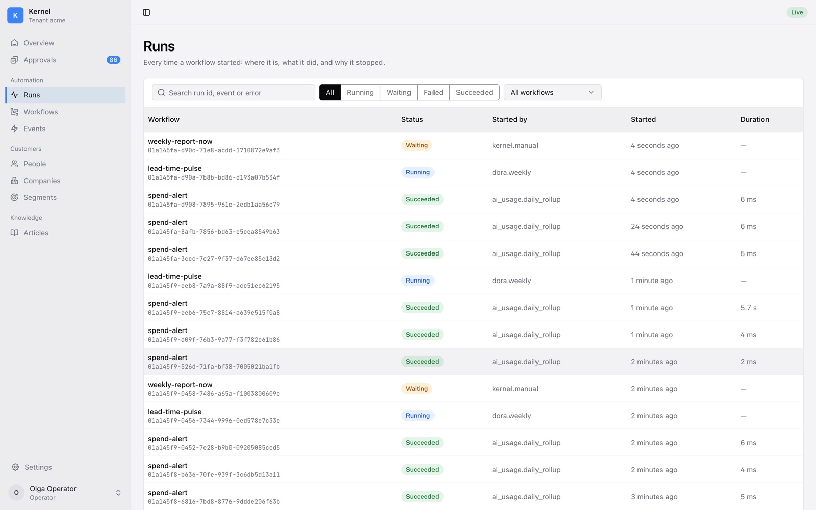 The runs list, each row with its workflow, status and timing.
