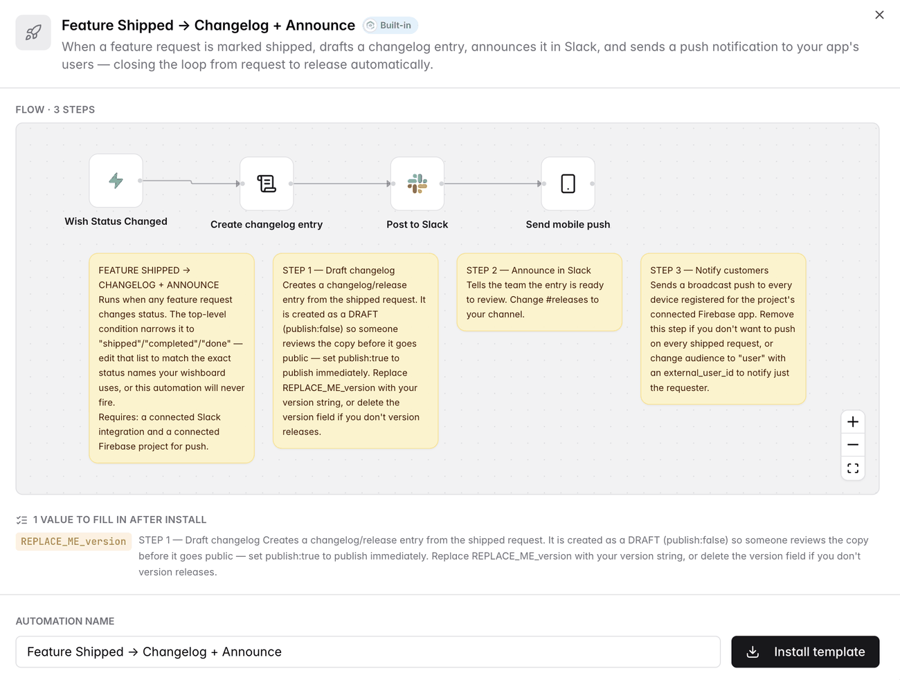 A built-in template: when a feature request is marked complete it drafts a changelog entry, posts to Slack, and sends a mobile push, with a note explaining each step.