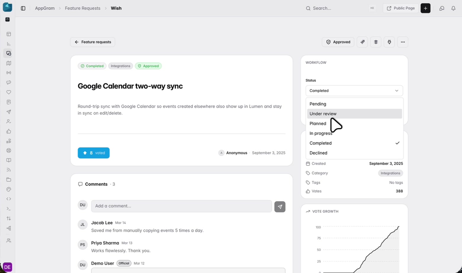 A single request open with its status menu down — pending, under review, planned, in progress, completed, declined — beside a workflow panel, its vote total and vote-growth curve, and the comment thread where the team replied under an Official badge.
