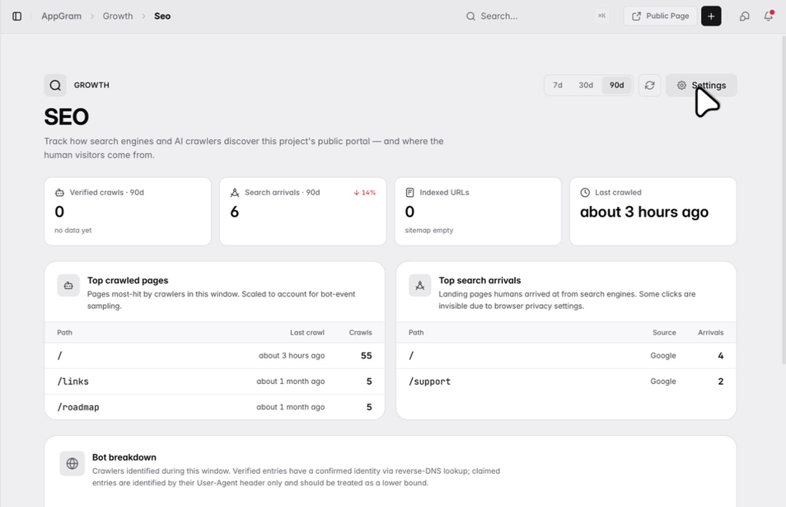 The SEO overview: crawls and search arrivals counted over the last ninety days, beside the paths the crawlers hit most and the landing pages people reached from search, with the engine that sent them.
